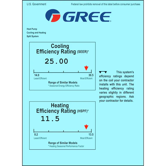 Étiquette énergétique d'une thermopompe GREE affichant un haut rendement SEER et HSPF